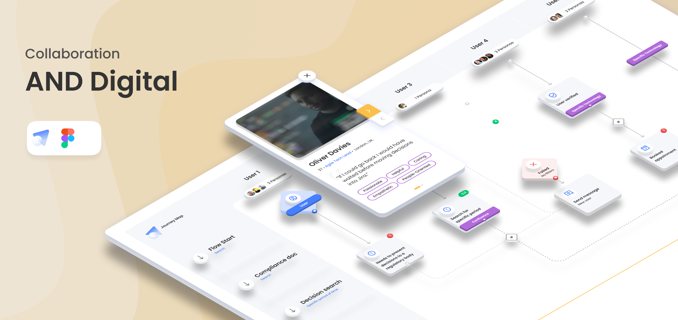 Anders brand wordmark in white placed on top of an image of a modern interior design.